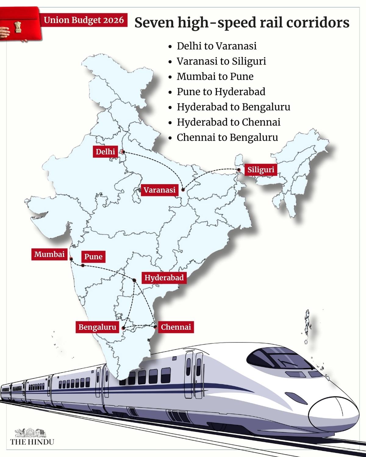 Corredores ferroviários de alta velocidade propostos conectam Hyderabad a três cidades