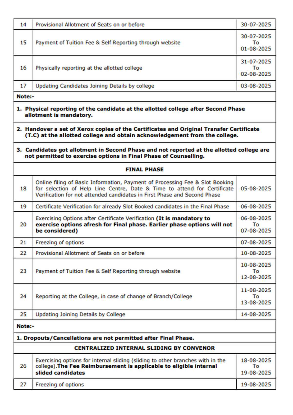 A part of the counseling schedule for admissions approved by Telangana State Engineering, Agriculture and Pharmacy Common Entrance Test (TGEAPCET) - 2025 Admission Committee