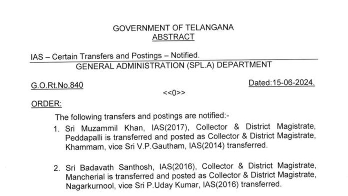 Major reshuffle: Telangana Govt transfers 20 IAS officers, including District Collectors 