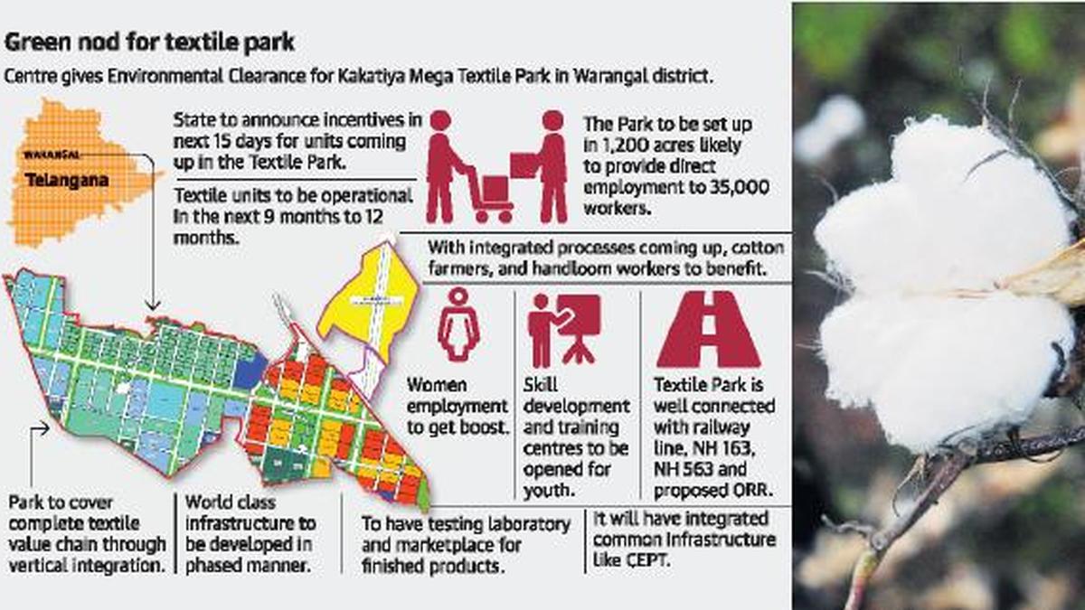 Green nod for Mega Textile Park in Warangal The Hindu
