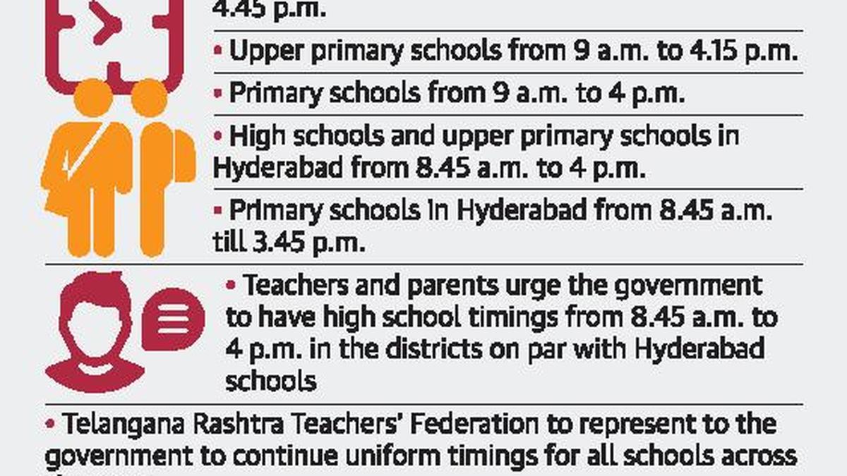 New School Academic Calendar Draws Flak The Hindu