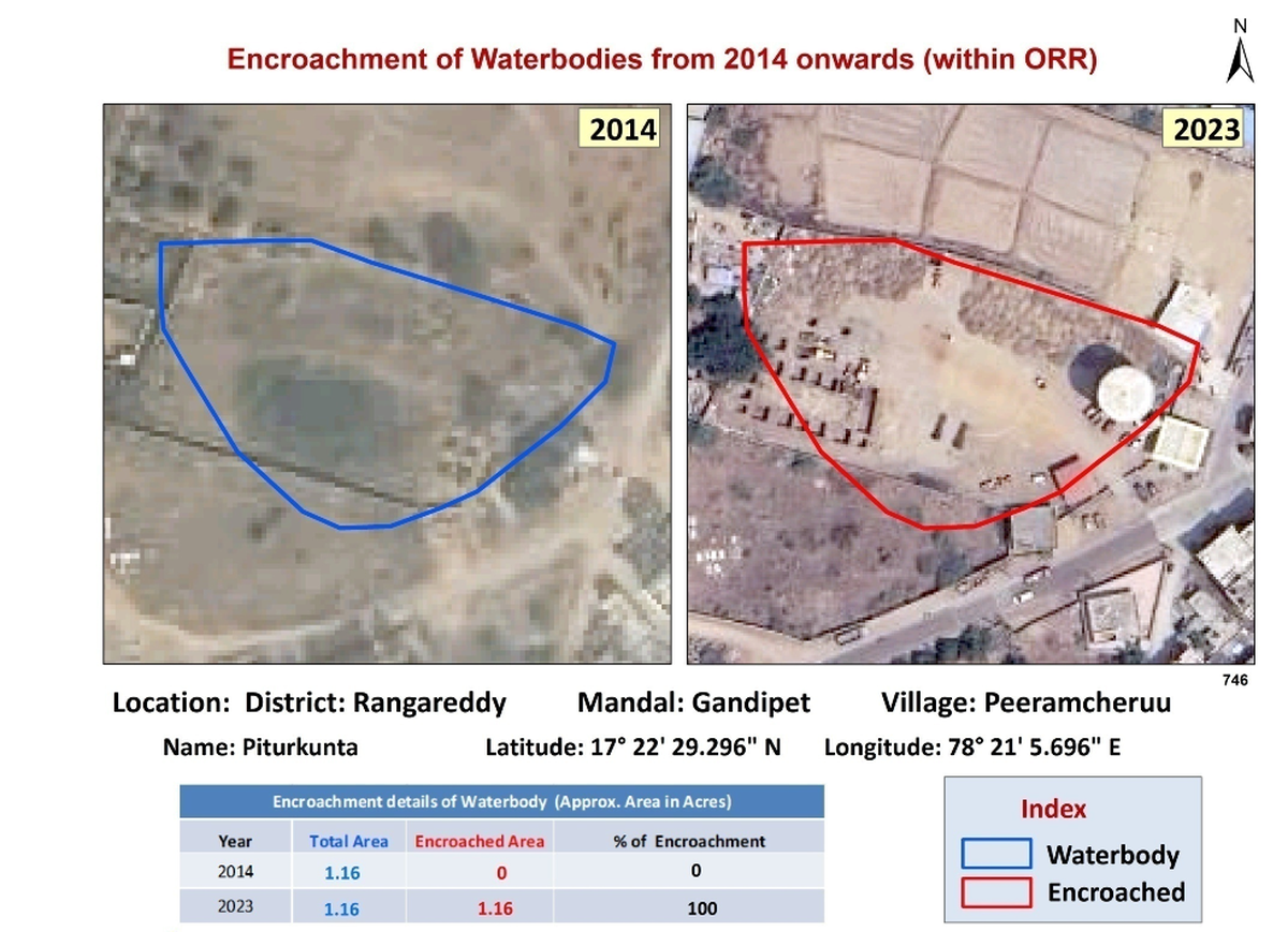 Satellite images from 2014 and 2023 showing extent of encroachment of a water body in Peeramcheruvu, Gandipet mandal, Rangareddy district, according to the information provided by Telangana government. 