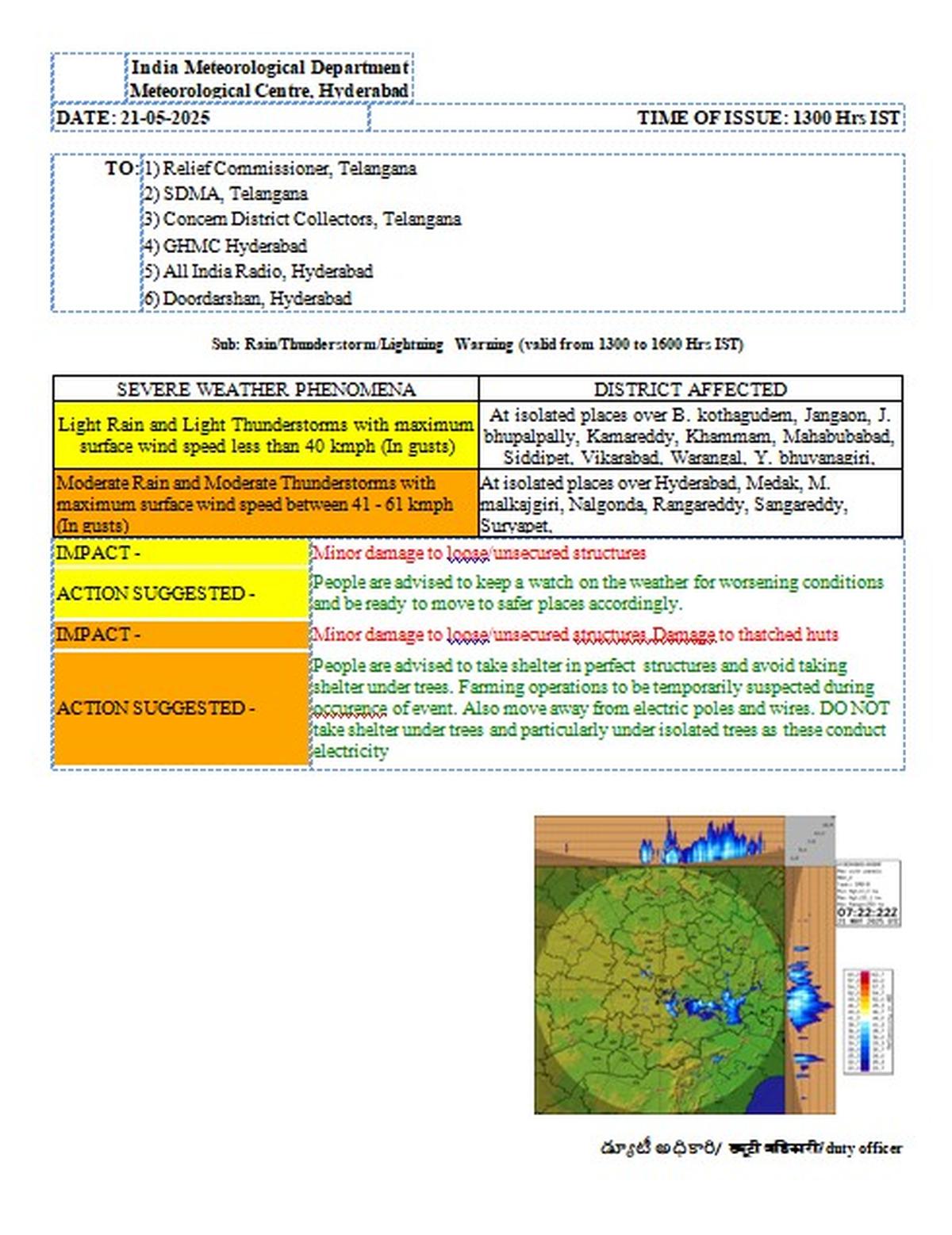 Met Centre Hyderabad forecast rain and thunderstorm of varying intensity in 17 districts till 4 p.m. of Wednesday (May 21, 2025) Met Centre Hyderabad forecast rain and thunderstorm of varying intensity in 17 districts till 4 p.m. of Wednesday (May 21, 2025)