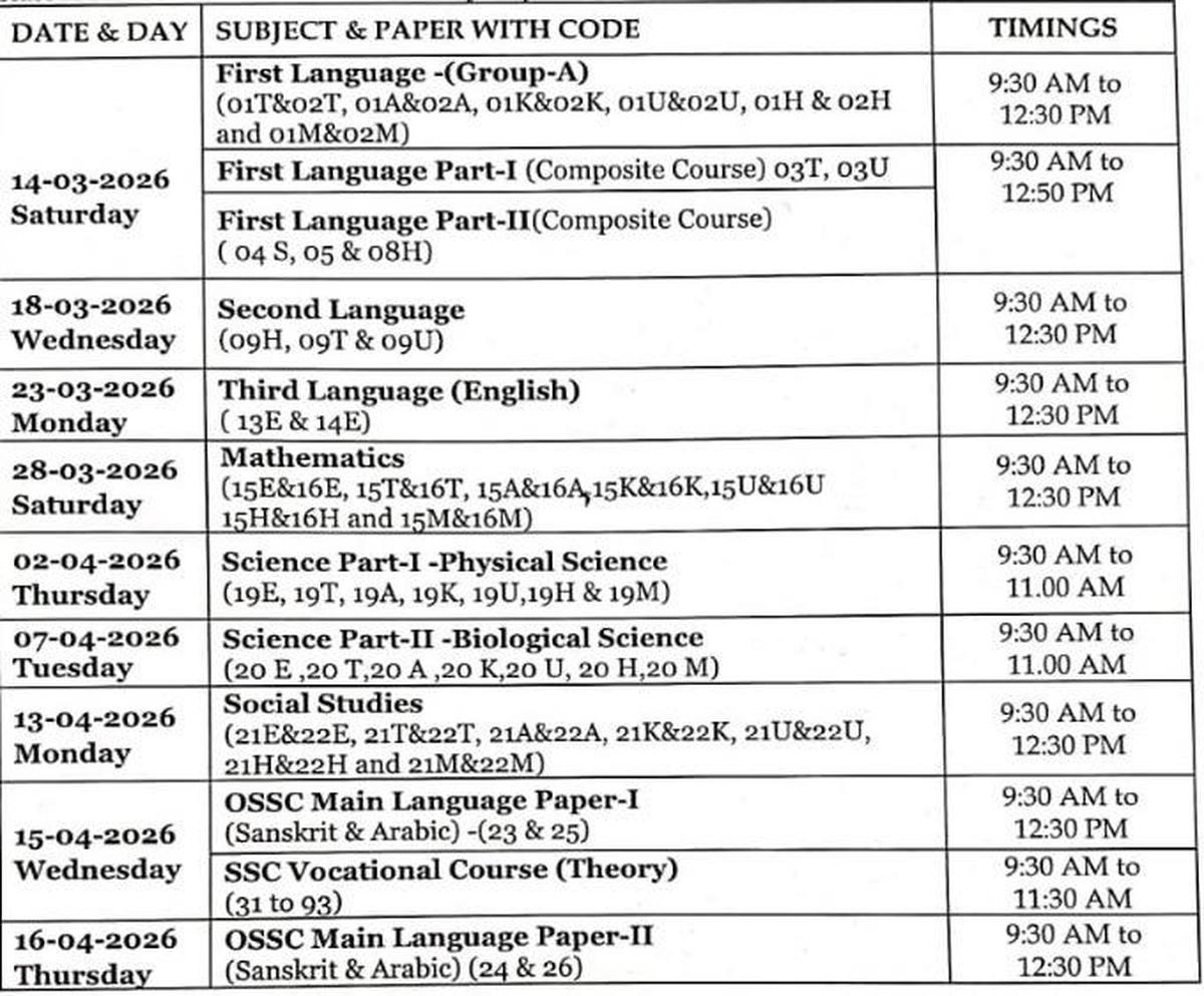 The schedule for Telangana SSC (tenth) exams was announced on December 9, 2025. Photo: Special Arrangement The schedule for Telangana SSC (tenth) exams was announced on December 9, 2025. Photo: Special Arrangement