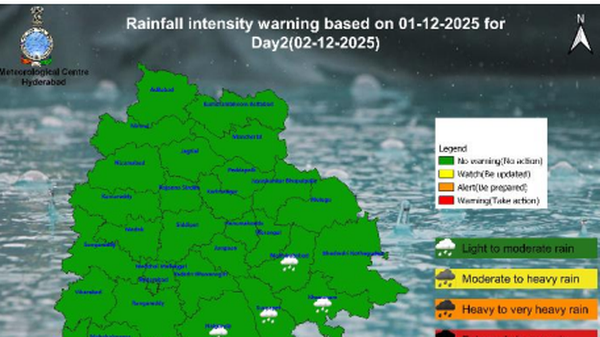 Telangana mostly unaffected by rain