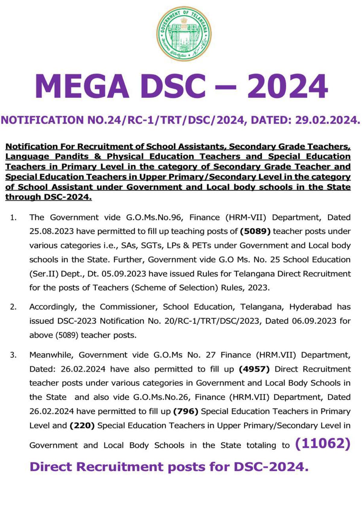 Telangana governmment released the mega District Selection Committee (DSC) notification for filling up 11,062 posts in the Education department, on February 29, 2024. 