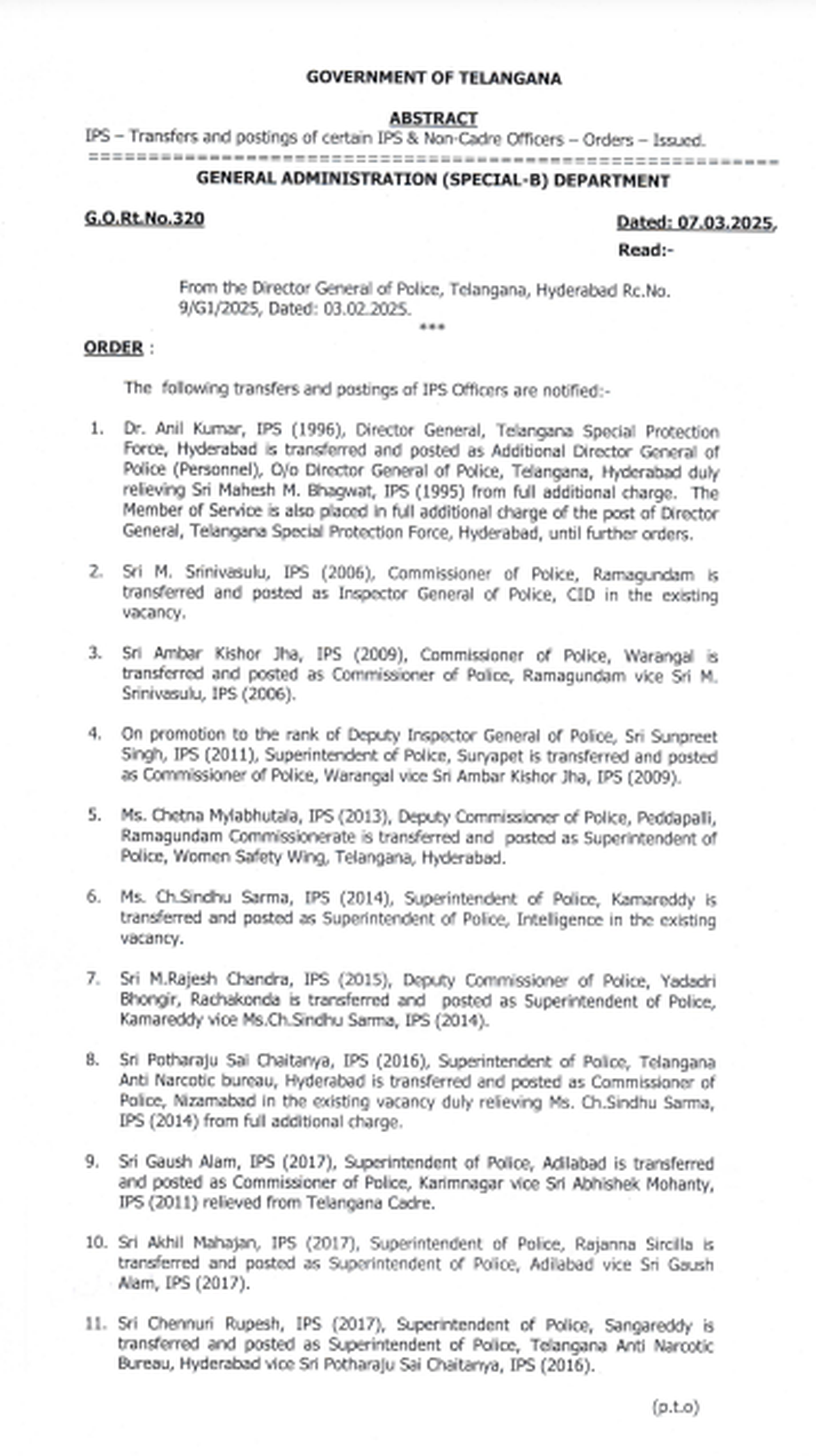 Telangana government issued orders on Friday (March 7, 2025) transferring 21 IPS officers