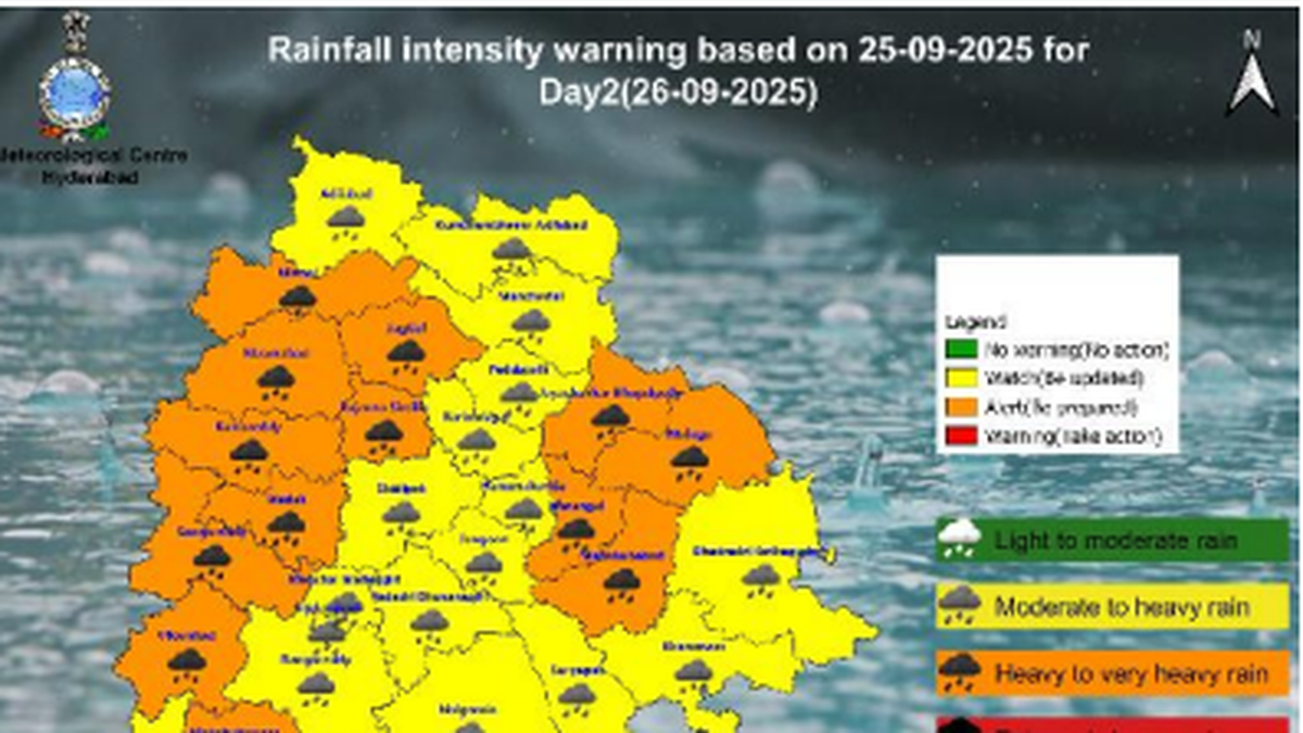 Telangana Weather September 26 | Heavy to very heavy rain forecast for 15 districts, 18 under yellow alert