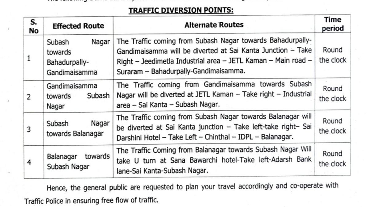 60-day traffic diversions in Jeedimetla starting from March 6 for pipeline replacement work