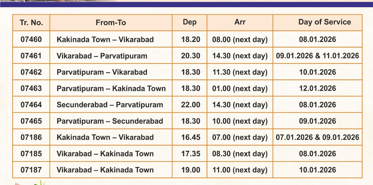 South Central Railway has announced additional special trains