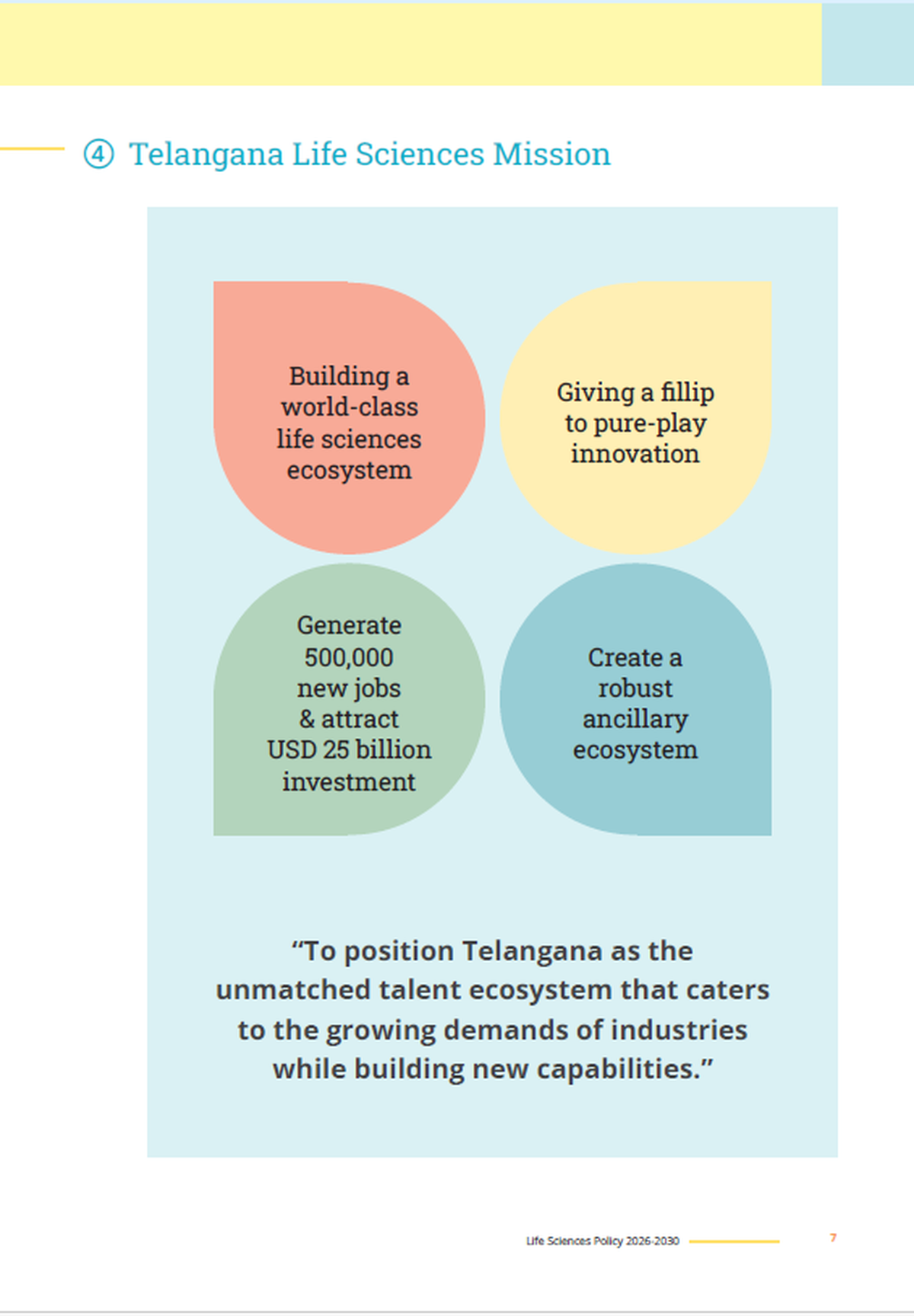 Telangana Life Sciences mission, as per Next Gen Life Sciences Policy 2026-30 