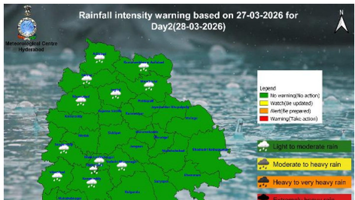 Maximum temperatures cross 40°C in Telangana, yellow alert till March 31