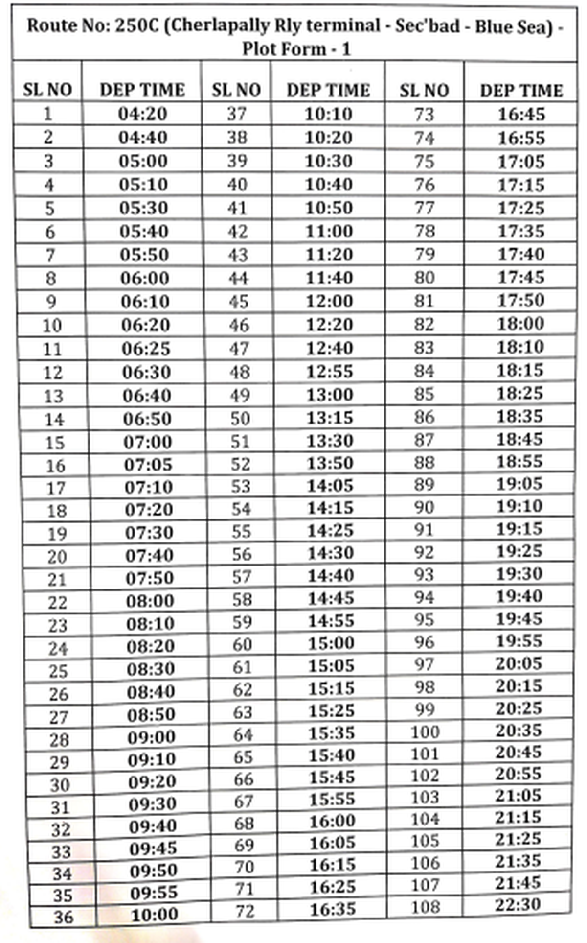 The schedule of buses from Secunderabad to Cherlapally Railway Terminal was announced by Telangana State Road Transport Corporation (TGSRTC) on Thursday (January 9, 2025).