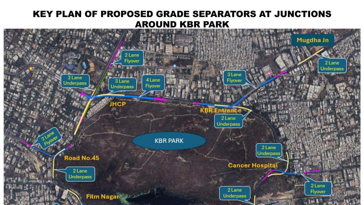 Foundation stone for flyovers around Hyderabad’s KBR Park on December 3