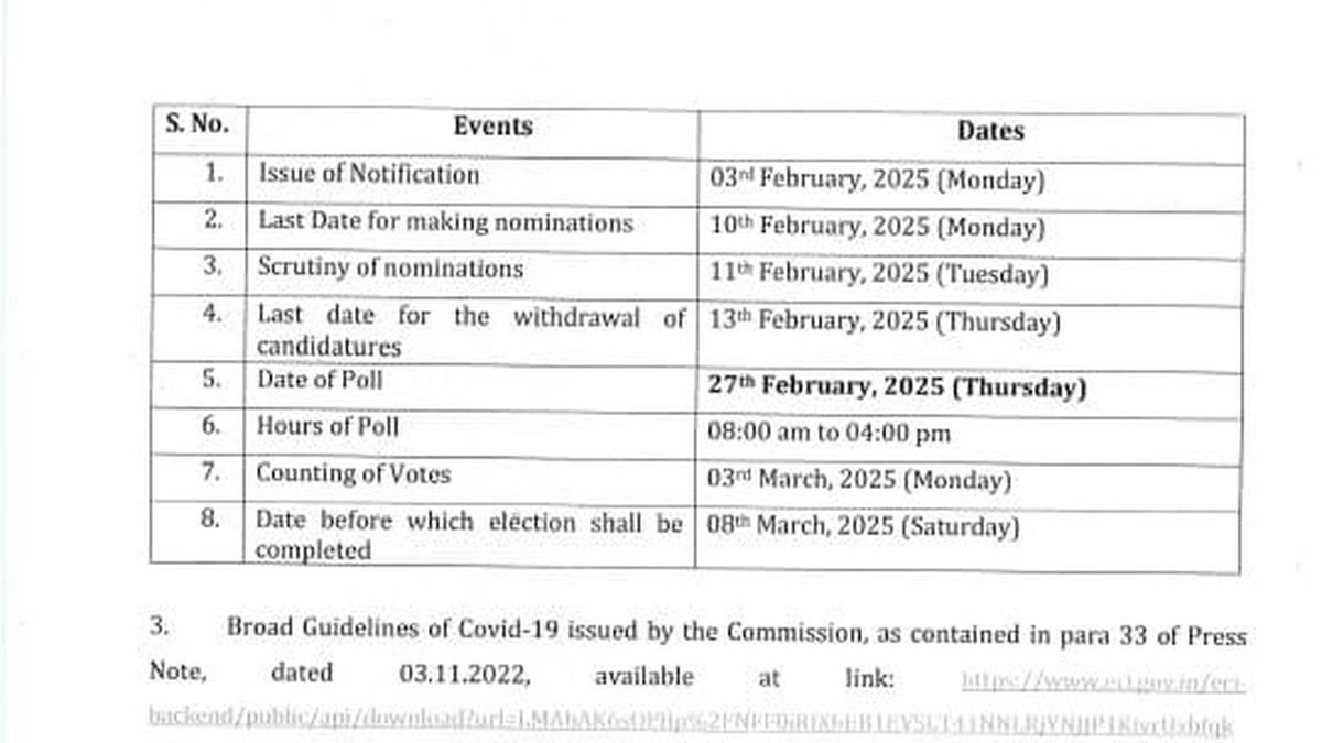 Polls to a Graduates’ and two Teachers’ seats of Telangana Legislative Council on February 27, counting on March 3