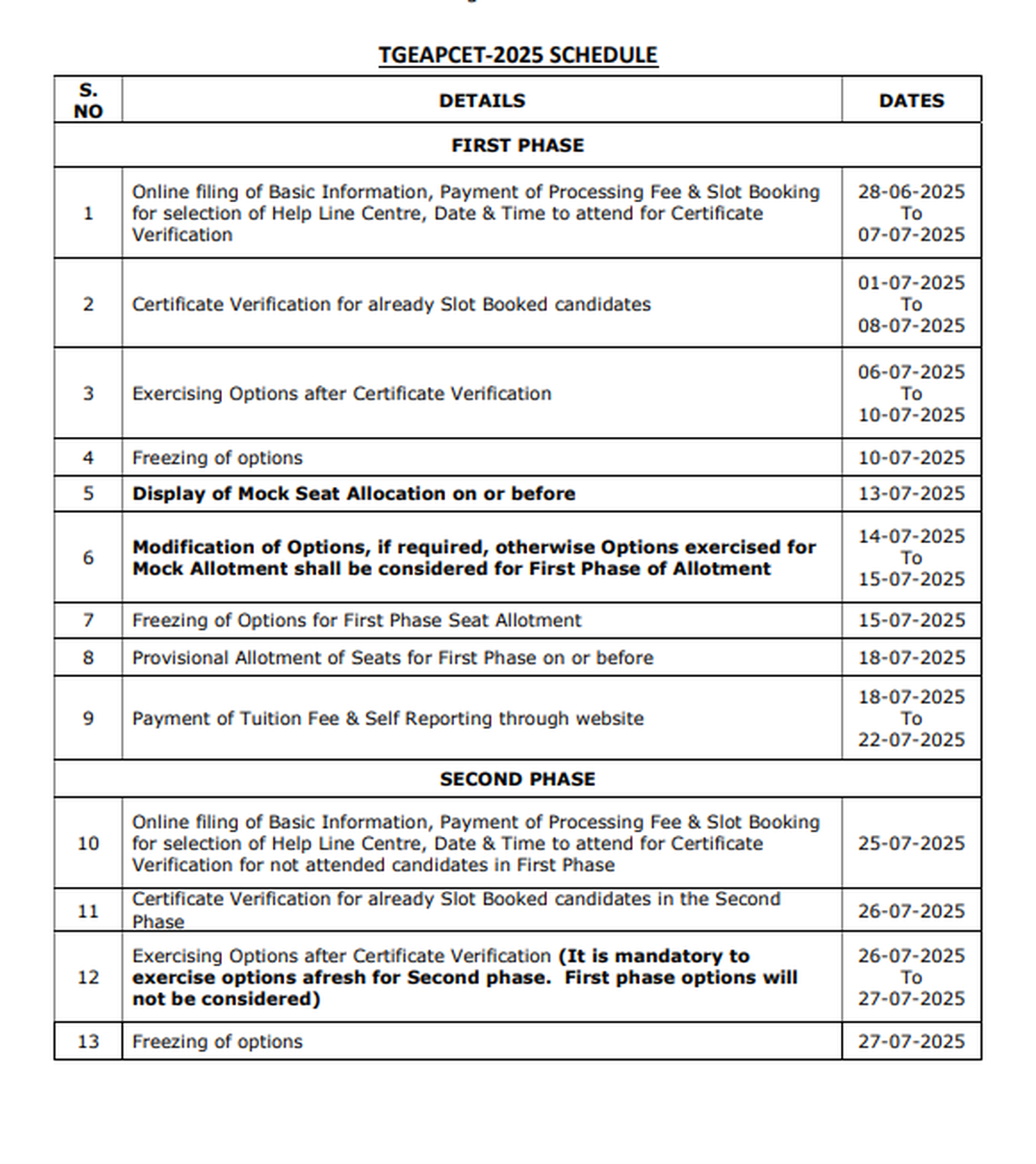 A part of the counseling schedule for admissions approved by Telangana State Engineering, Agriculture and Pharmacy Common Entrance Test (TGEAPCET) - 2025 Admission Committee
