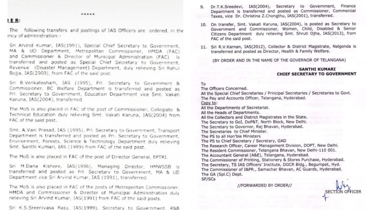 Telangana Govt transfers 10 IAS officers in reshuffle, Arvind Kumar out of Municipal Administration department 