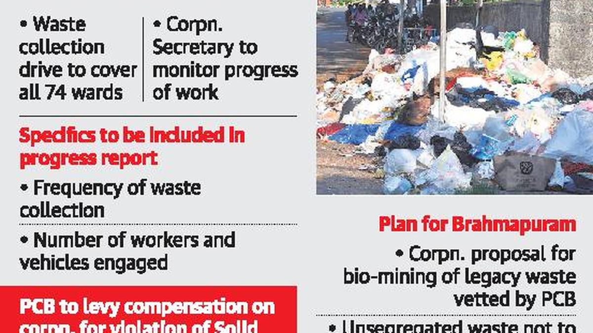 Kochi Corporation told to ensure 100 doorstep waste collection The Hindu