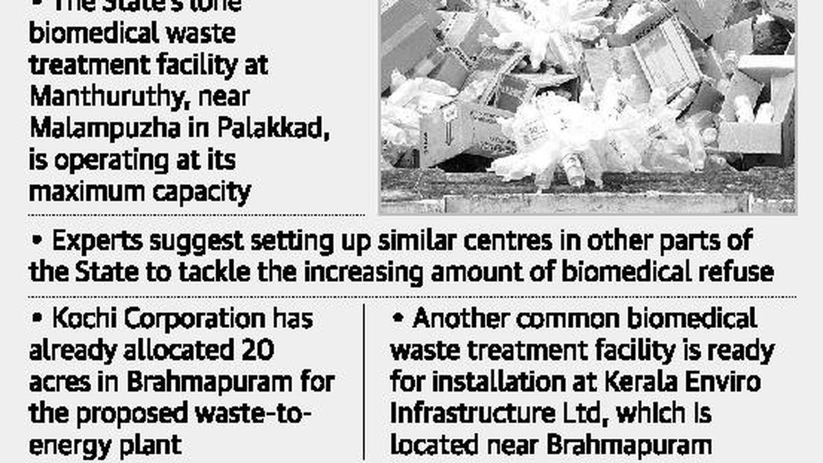 Panel asks Kochi Corpn. to earmark land for biomedical waste plant