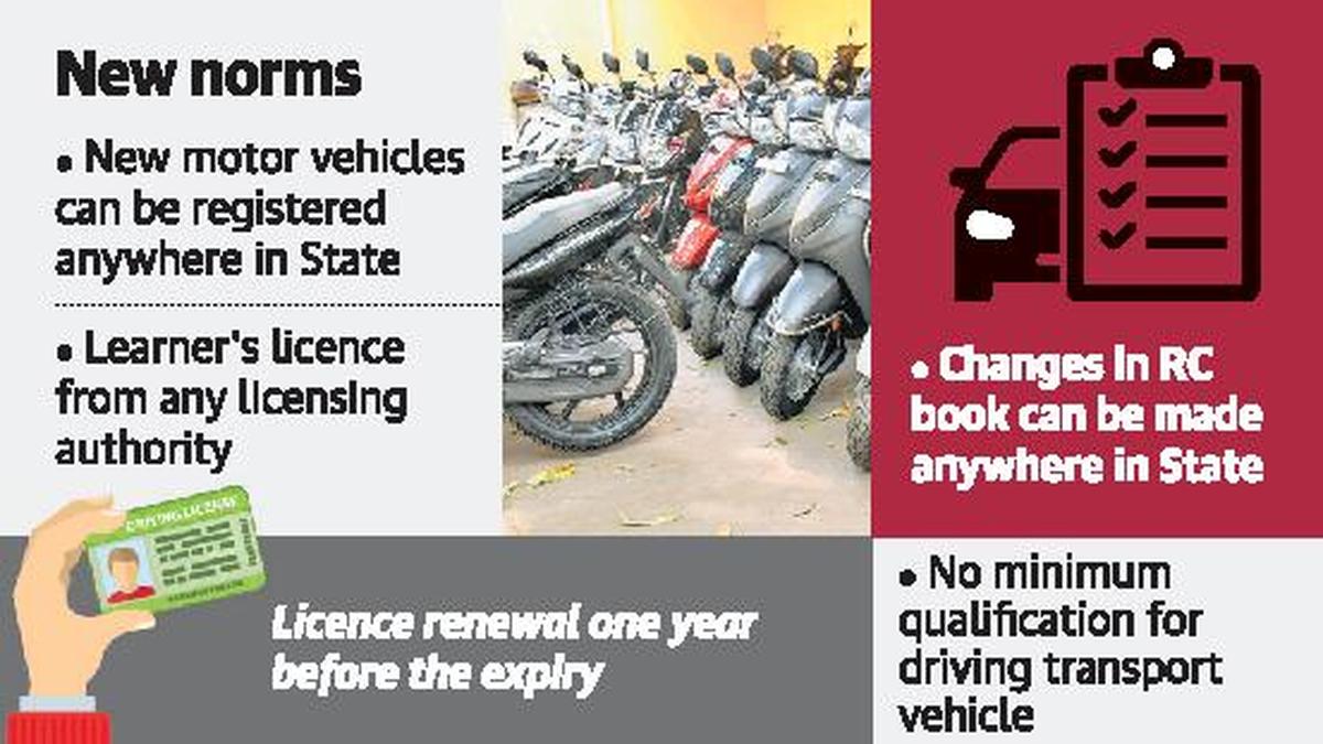 Can You Register A Motorcycle With Learner S Permit In Egypt