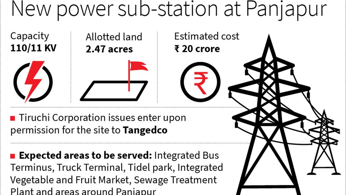 Sub-station to come up at Panjapur to meet power demand of bus terminus, TIDEL Park