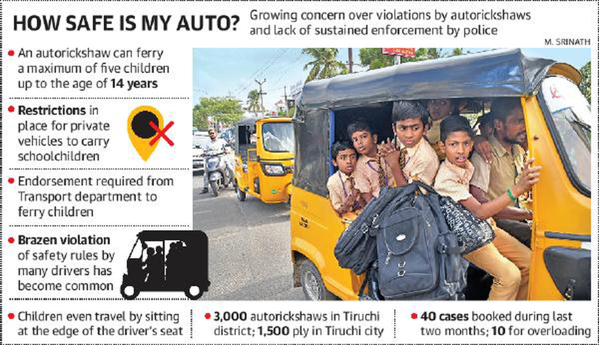 Overloaded auto-rickshaws pose threat to schoolchildren : The Tribune India