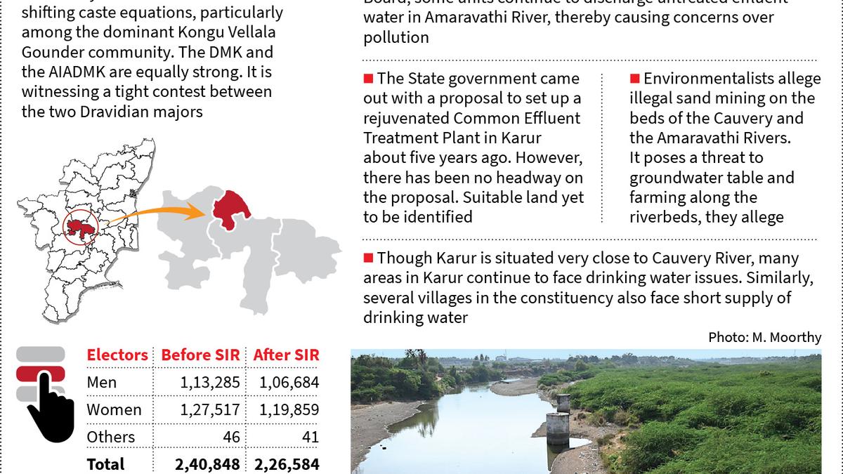 The hub of export-oriented textile units and bus building facilities set to witness high-stakes electoral battle