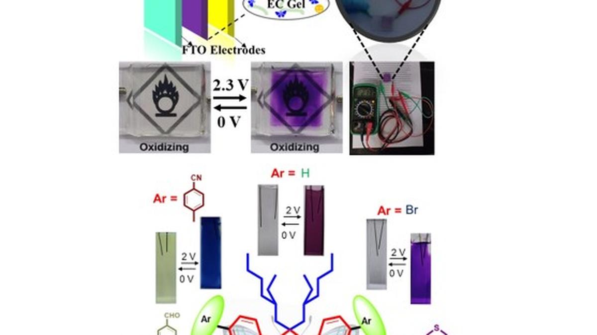 CUTN team invents a new class of colour-changing glass.