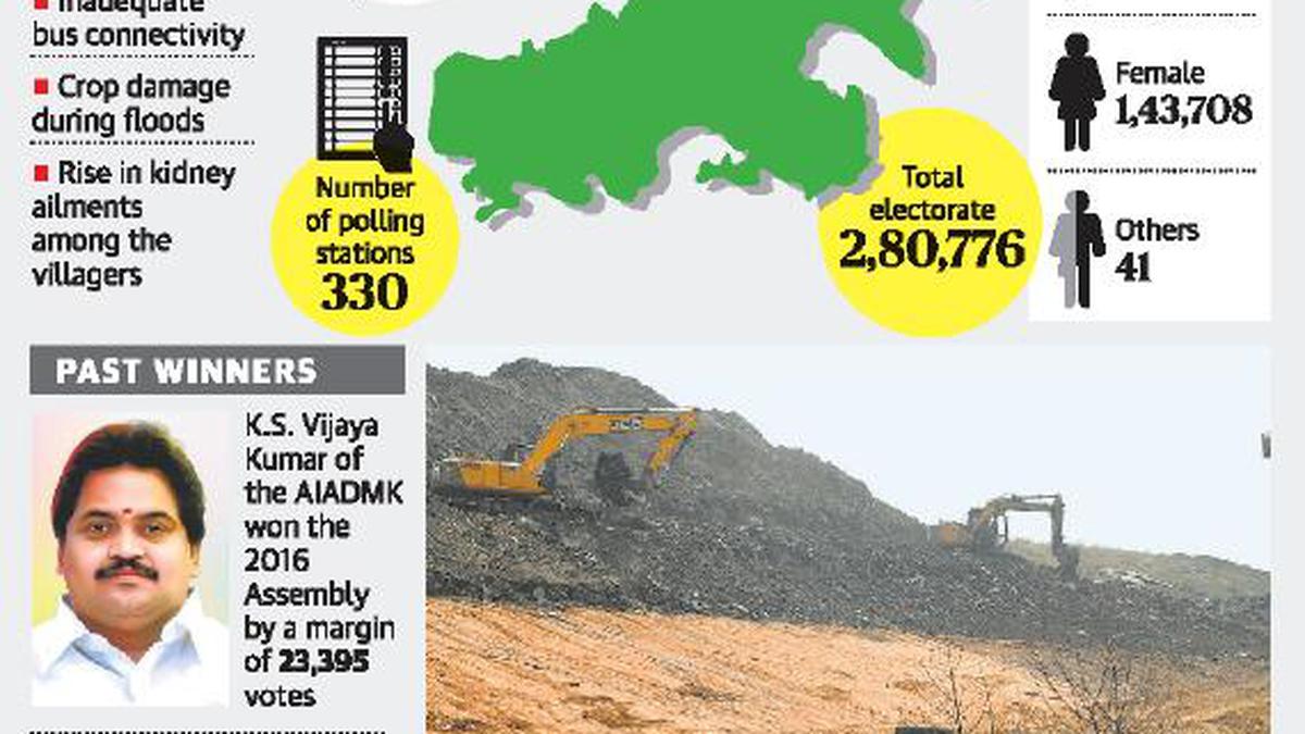 Gummidipoondi Unregulated industrial growth hits life, livelihood