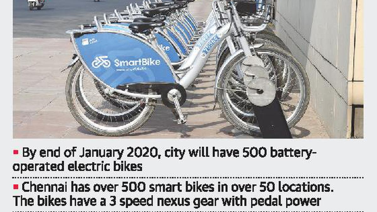 City 2024 smart bike