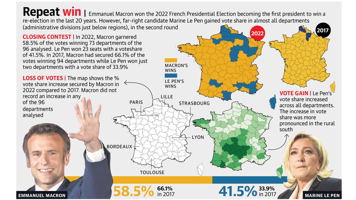 Macron pledges to tackle ‘doubts and divisions’ after election win