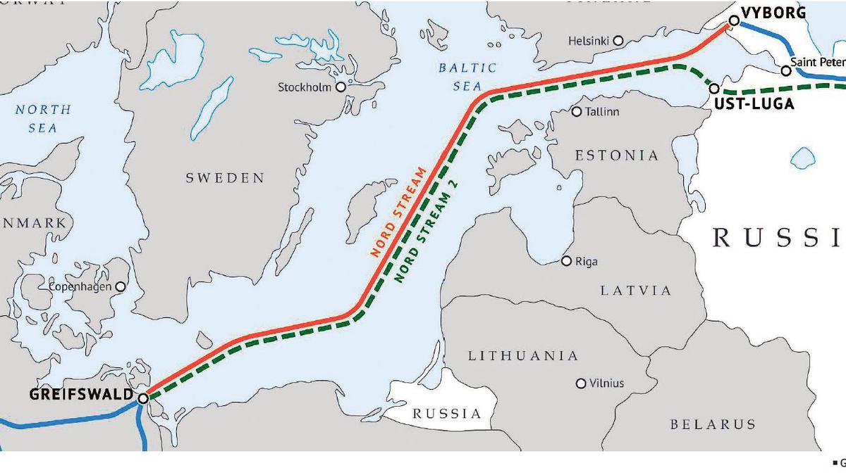 Explained  The importance of the Nord Stream pipeline - The Hindu