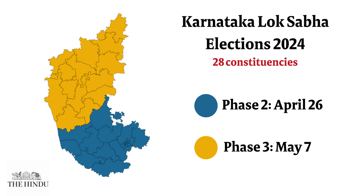 Karnataka General Election 2024 full schedule: All you need to know about the Lok Sabha election in Karnataka