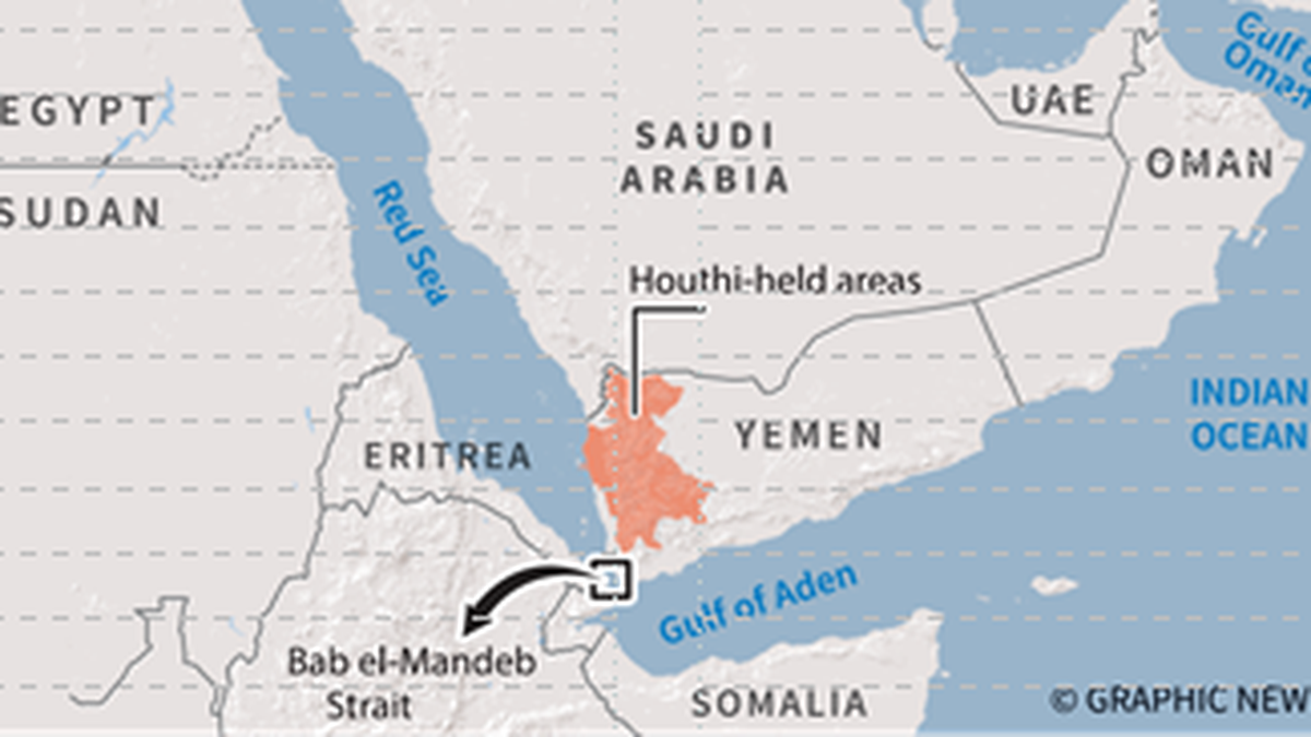 Bab el-Mandeb | A strategic choke point