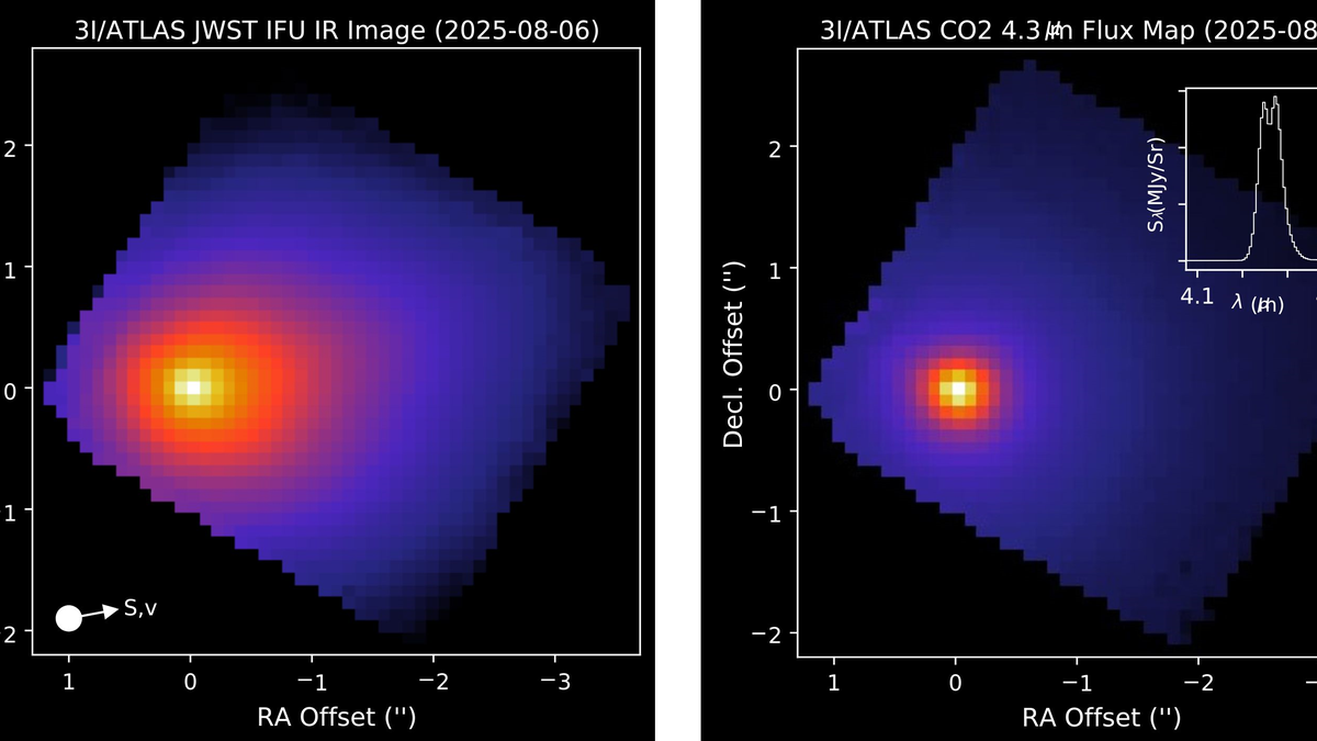 Science for All | The latest on comet 3I/ATLAS