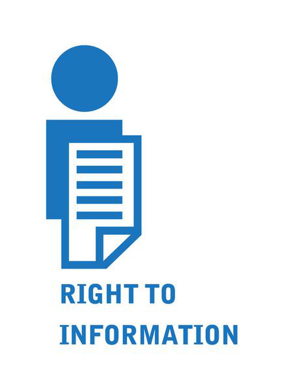 Информация п. Информация логотип картинки. RTI логотип. Сведение логотип. Продажа информации логотип.