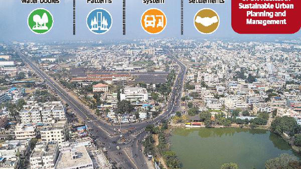 Sustainable City Strategy for Guntur flags key issues The Hindu