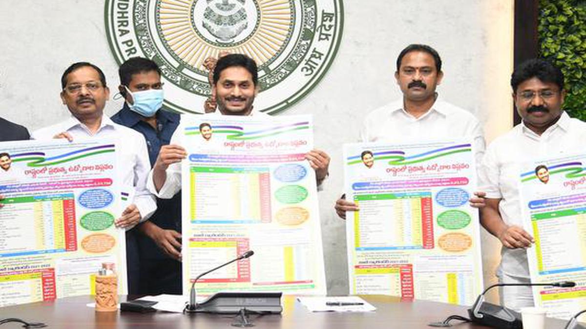 Jagan releases job calendar for the year 202122 The Hindu