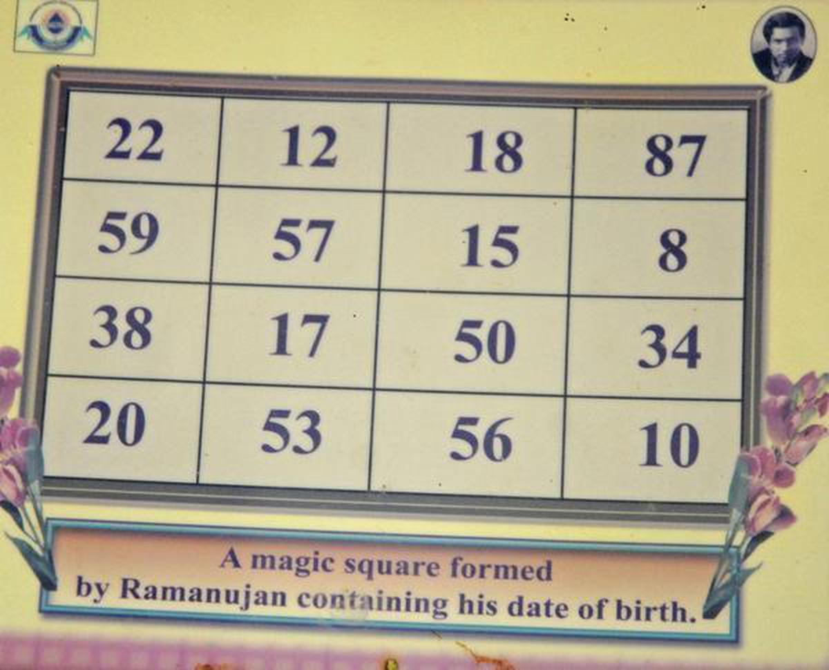 srinivasa ramanujan magic square