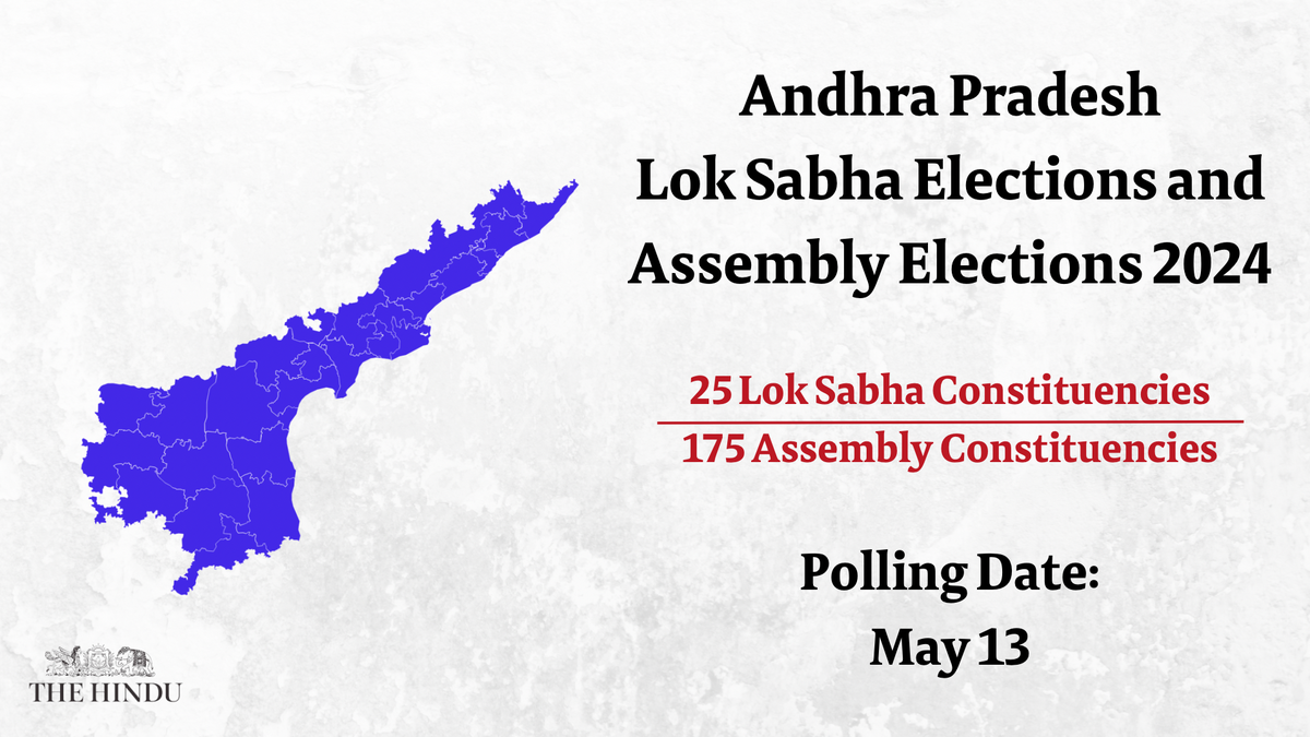 Andhra Pradesh Assembly Election 2024 Schedule Announced