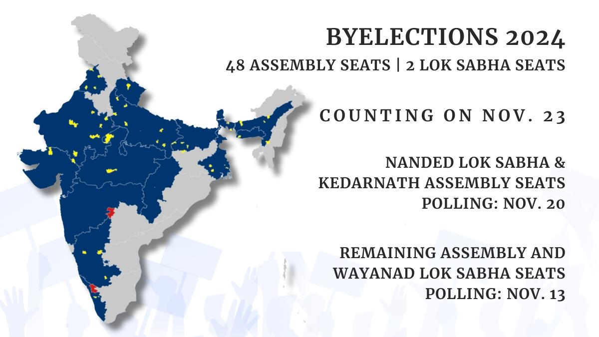 Wayanad, Nanded bypolls and 48 Assembly byelections: Full list and schedule