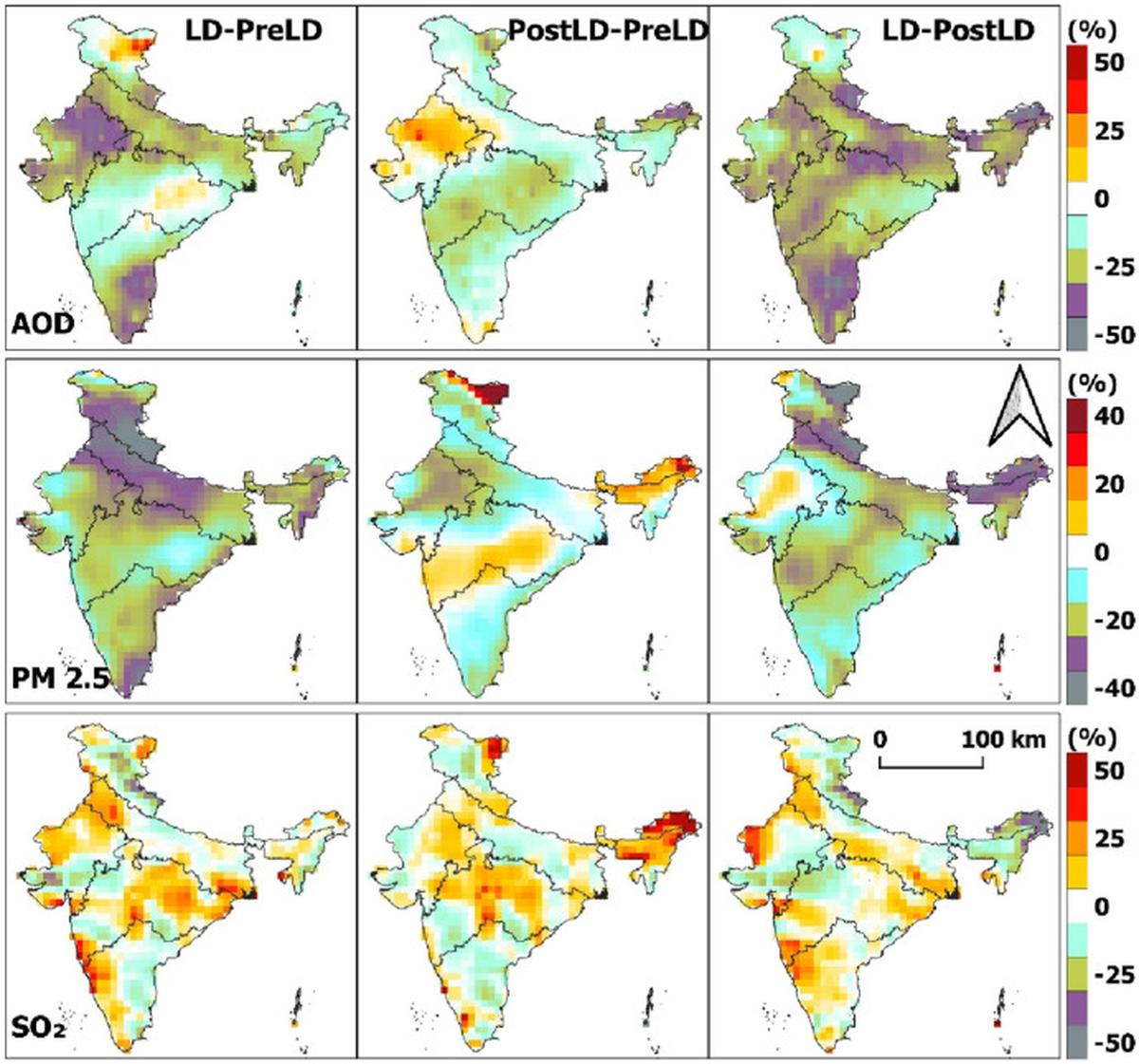 Percentage change in aerosol optical depth, PM 2.5, and sulphur dioxide over India for the three time periods: lockdown (2020) – pre-lockdown (2017–2019); post-lockdown (2021) – pre-lockdown (2017–2019); and lockdown (2020) – post-lockdown (2021). 