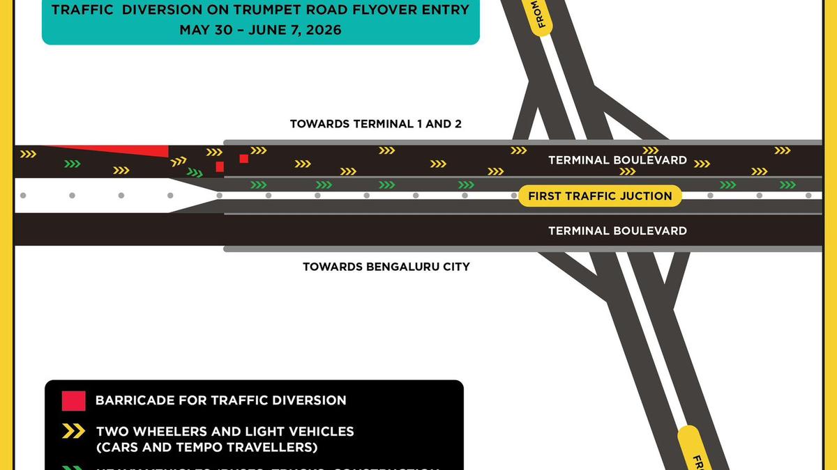 Traffic diversion on trumpet road flyovers near Bengaluru airport