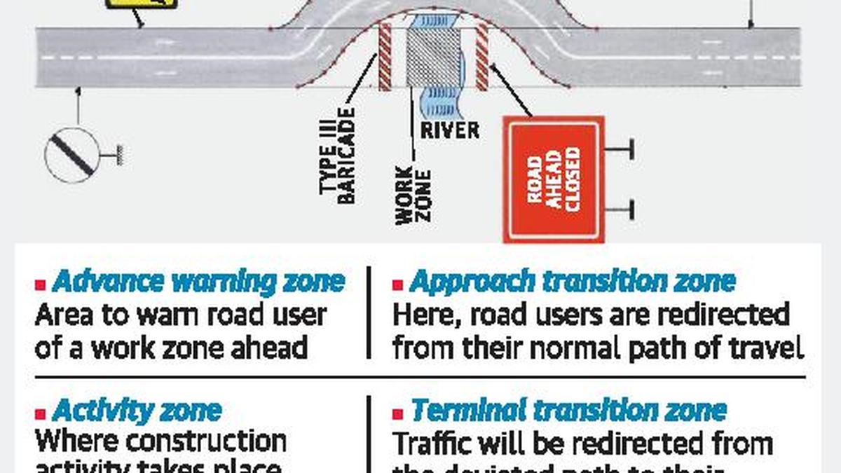 Traffic management plan for road work zones The Hindu