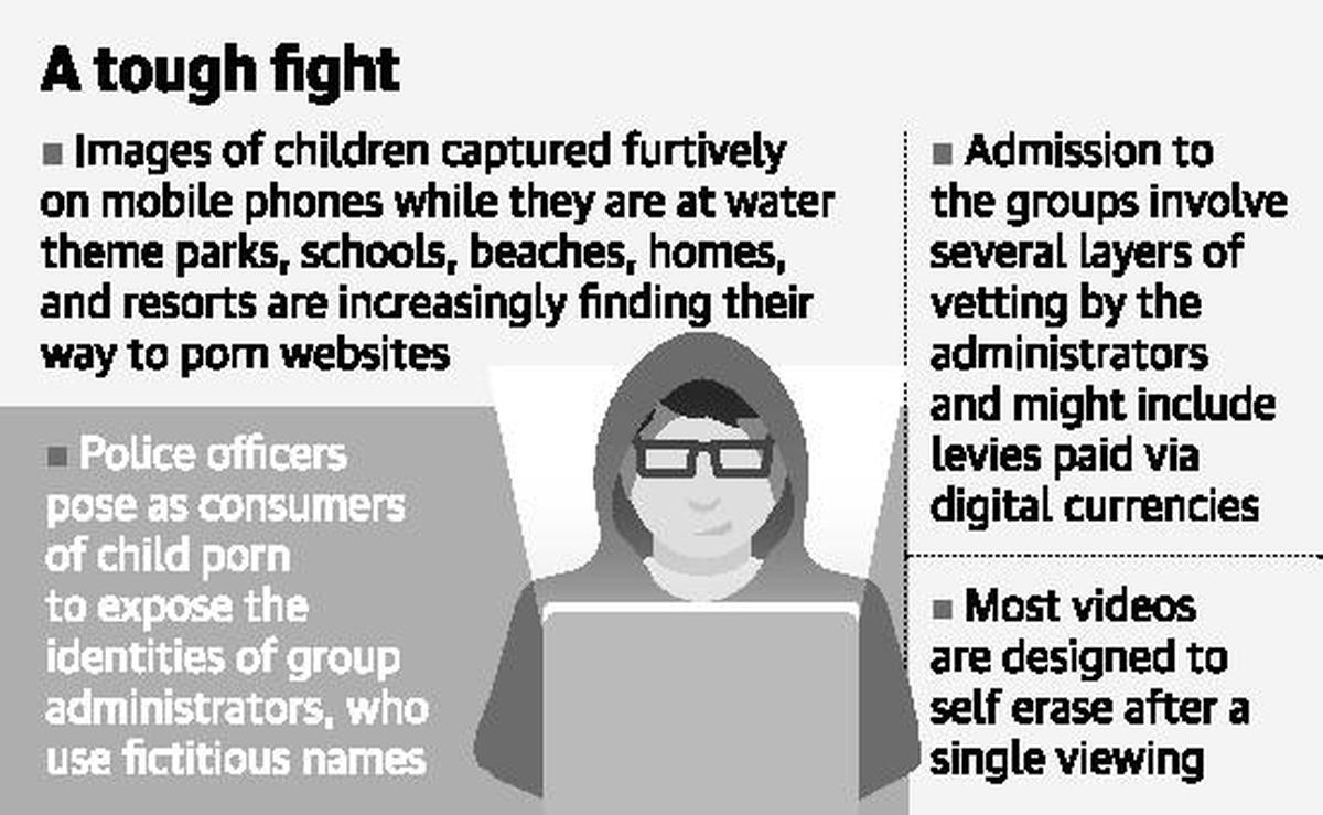 Police to crack down on child porn | Latest News | The Hindu