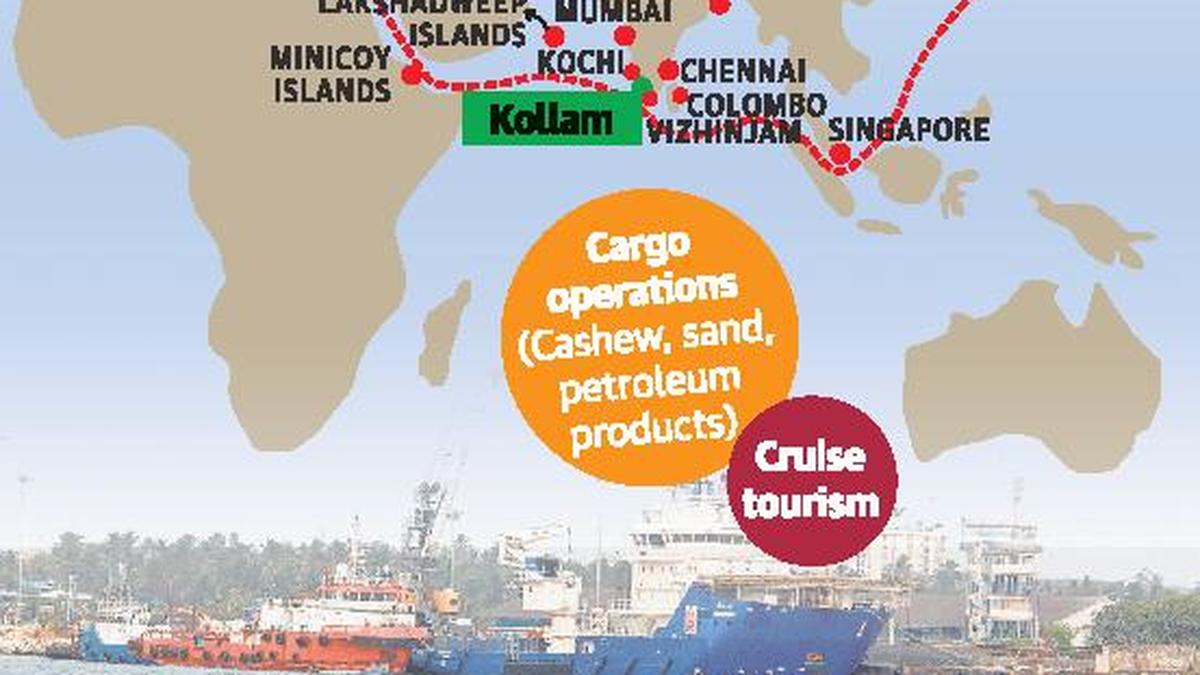 Kollam portColombo cargo service likely The Hindu