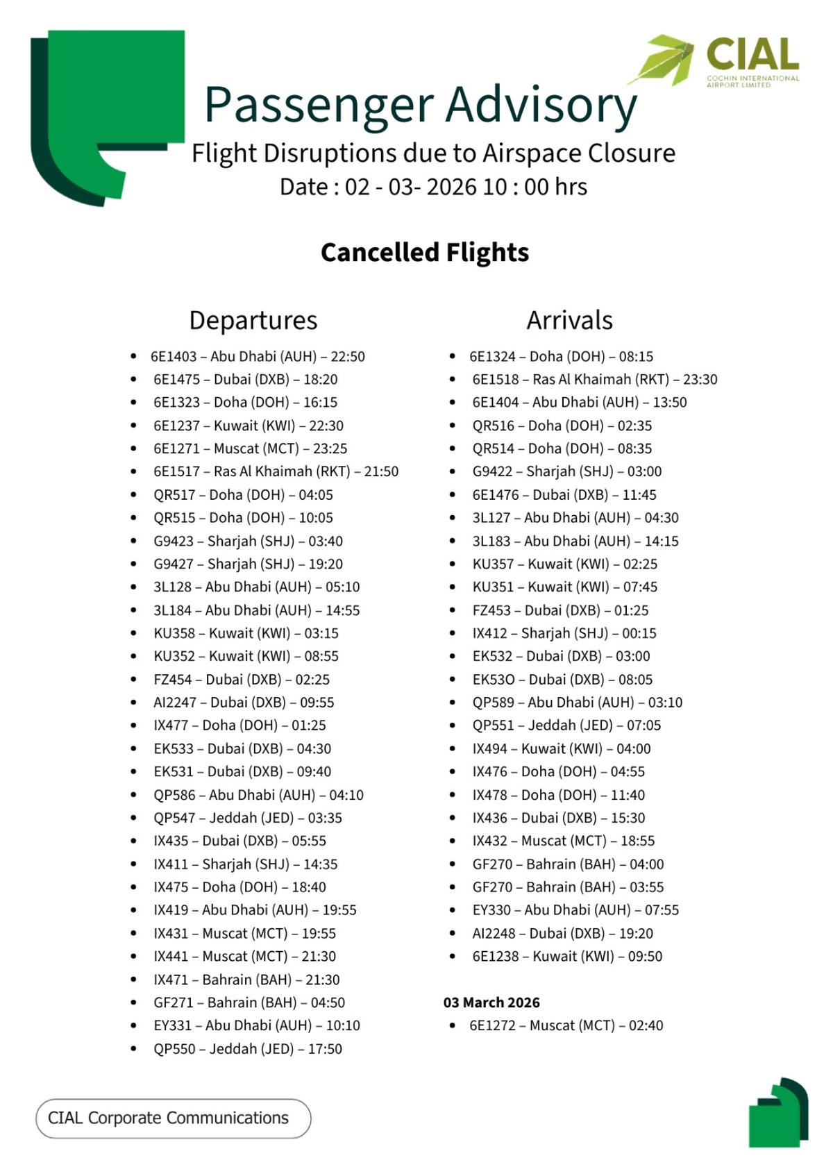 A passenger advisory from Cochin International Airport Limited. A passenger advisory from Cochin International Airport Limited.