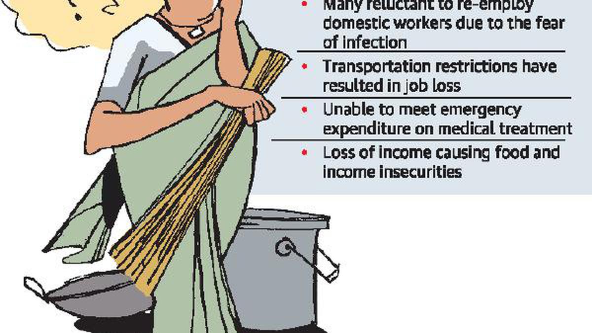 Pandemic hit domestic workers hard: study