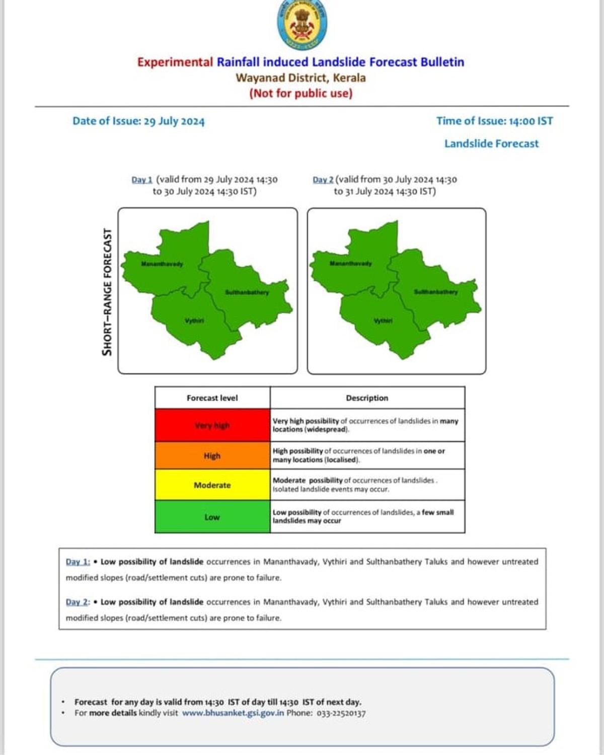 Experimental Rainfall Induced Landslide Forecast Bulletin