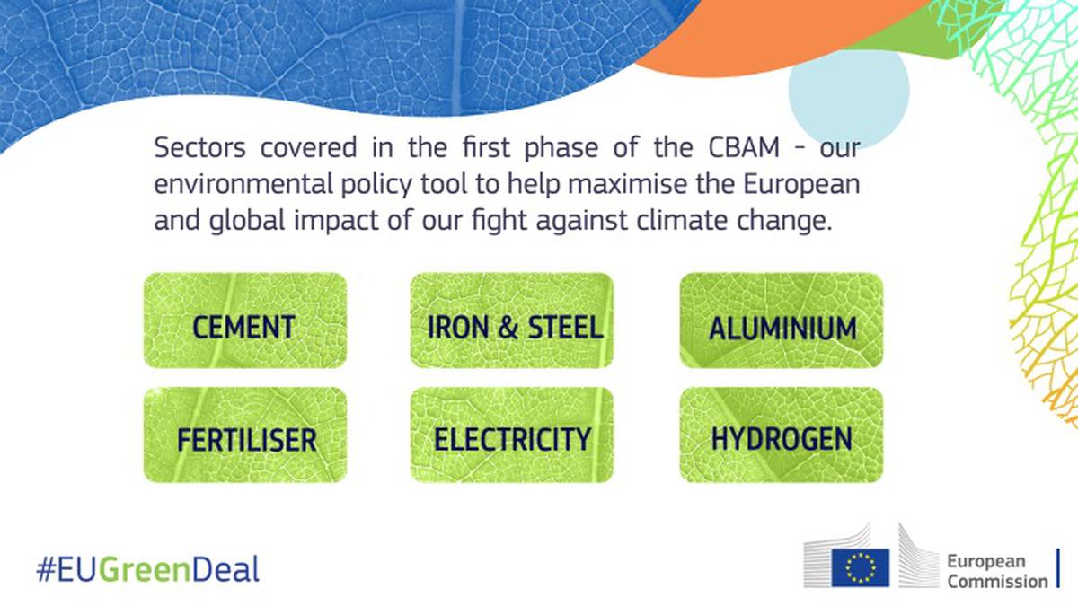 Explained | Why Is The EU’s Carbon Border Tax Worrying Other Countries ...